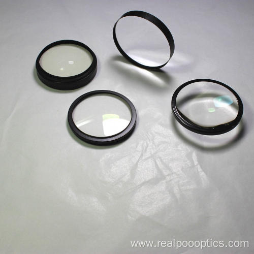 Mounted spheric lenses kits for photography